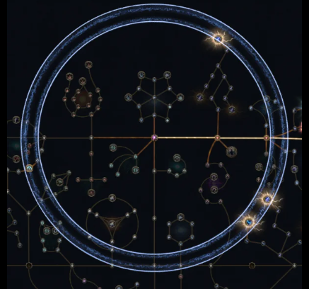 Controlled Metamorphosis radius